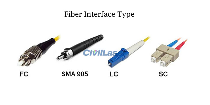 635nm pigtailed laser